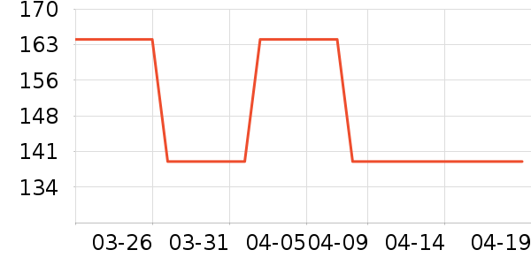 �ղ�����ˮ��/��ˮƿ��ʷ�۸�