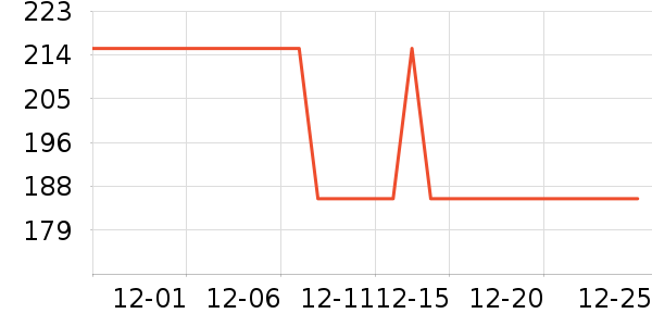 ����/ˮ��/ˮ����ʷ�۸�