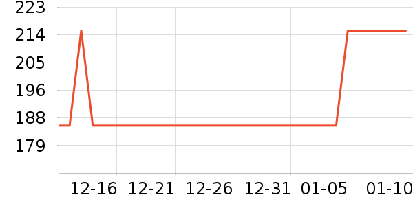 ����/ˮ��/ˮ����ʷ�۸�