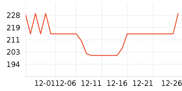 �ɿƵ紵����ʷ�۸�