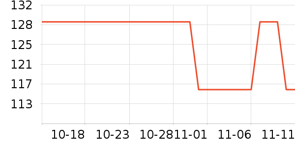 �ղ���������ʷ�۸�