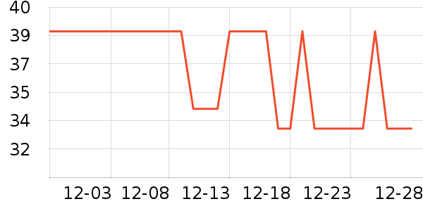 ������ͨ�ýŵ���ʷ�۸�