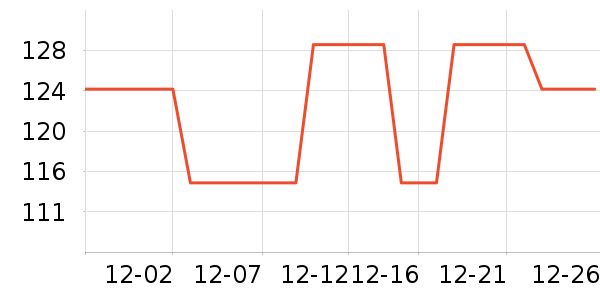 ���ؽ�����������Ʒ��ʷ�۸�