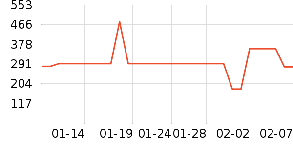 ˮ�Ǵ�Ʒ���� ��ʷ�۸�