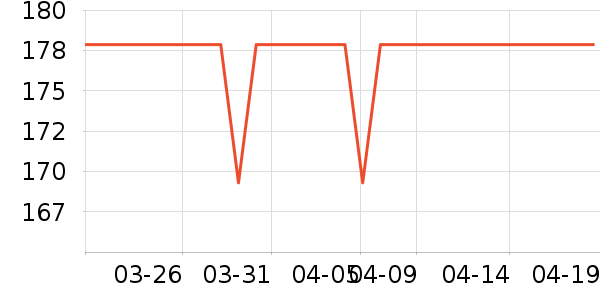 ϲ�ʶ���������ʷ�۸�