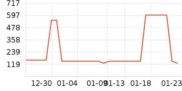 ����Һ��ʷ�۸�