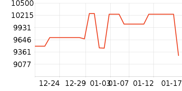 ���ᵥ��/΢�������ʷ�۸�