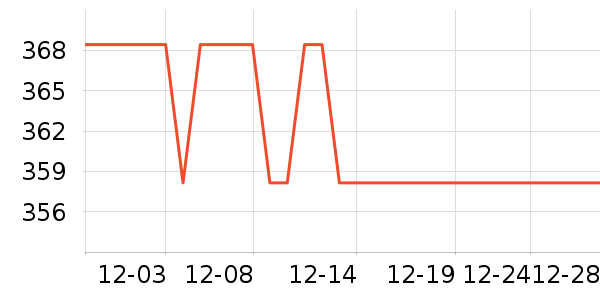 ��Ȥ��ͯ���������ʷ�۸�