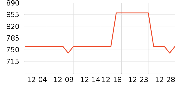 Ľ���ͱ߹���ʷ�۸�