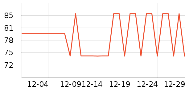 �۱��ֻ������ʷ�۸�