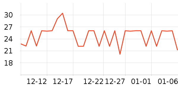 ����ɽȪ����ˮ��ʷ�۸�