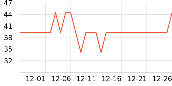 ֲ�������в�������/ϴ��/������ʷ�۸�