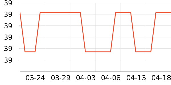 ֲ�������в�������/ϴ��/������ʷ�۸�