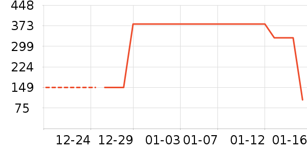 ��·�߼п���ʷ�۸�