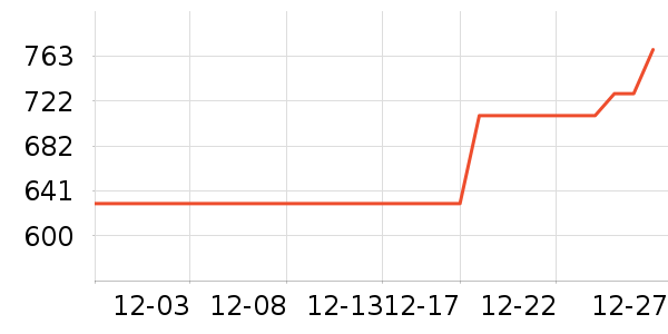 ��������Ӳ����ʷ�۸�