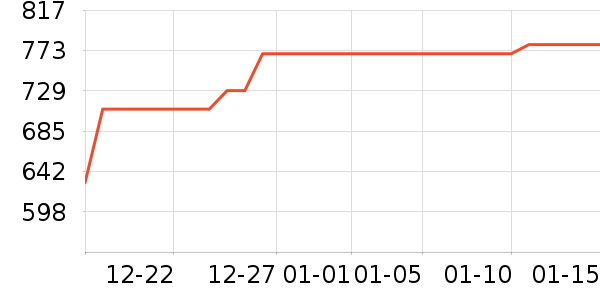 ��������Ӳ����ʷ�۸�