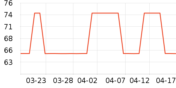 ִ���پ�����Ʒ��ʷ�۸�