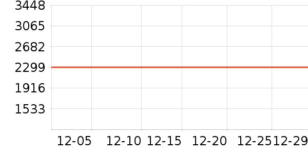 ����������ˮ����ʷ�۸�