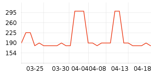 ���ݼ���ʪ��ʷ�۸�