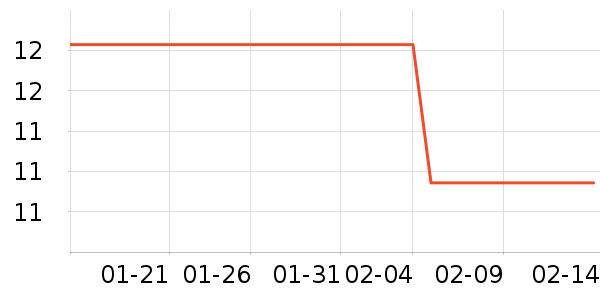 �����ǩ��ʷ�۸�