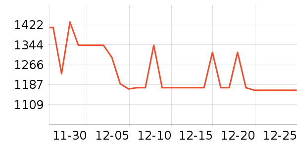 a2Ӥ���̷���ʷ�۸�