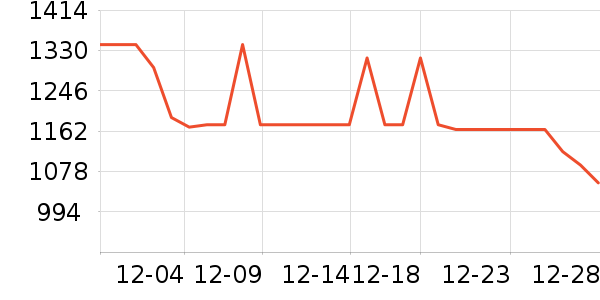 a2Ӥ���̷���ʷ�۸�