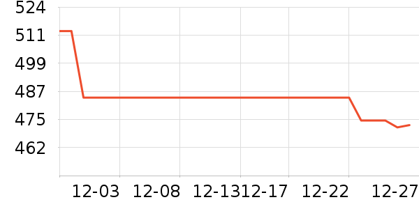 �Ͳ���Ӥ���Ƴ���ʷ�۸�