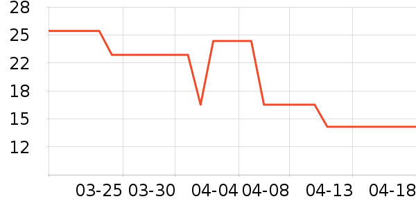 ������ë��/ԡ��/ԡ����ʷ�۸�