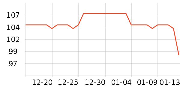 è�˱�ů������ʷ�۸�