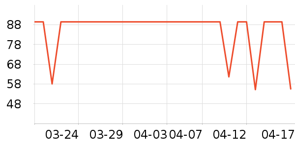 jellybaby��ͯ������ʷ�۸�