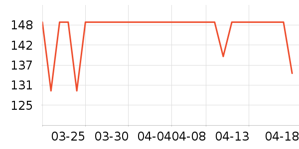 �������˶�Ь��ʷ�۸�