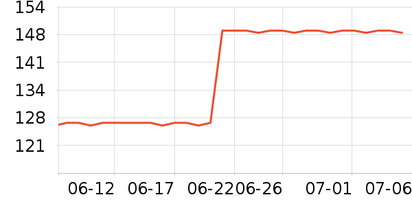 �������˶�Ь��ʷ�۸�