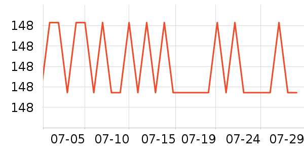 �������˶�Ь��ʷ�۸�