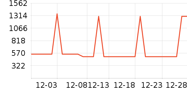 ������������������ʷ�۸�