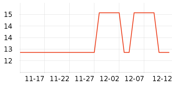babycare��ʷ�۸�
