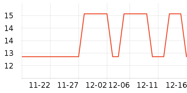 babycare��ʷ�۸�