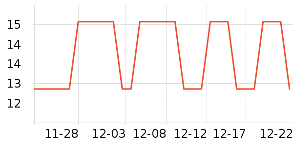 babycare���������ʷ�۸�