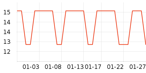 babycare���������ʷ�۸�