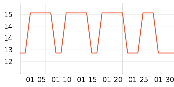 babycare���������ʷ�۸�