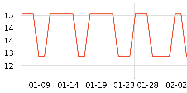 babycare���������ʷ�۸�