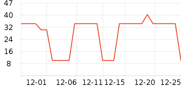 �������ҽ������ʷ�۸�