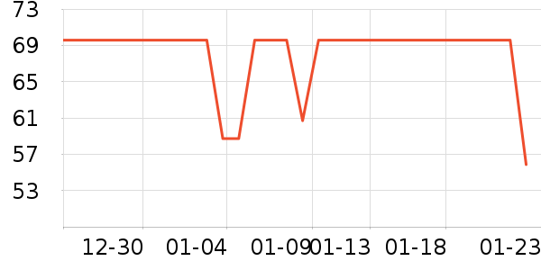 babycareӤ��ʪ����ʷ�۸�