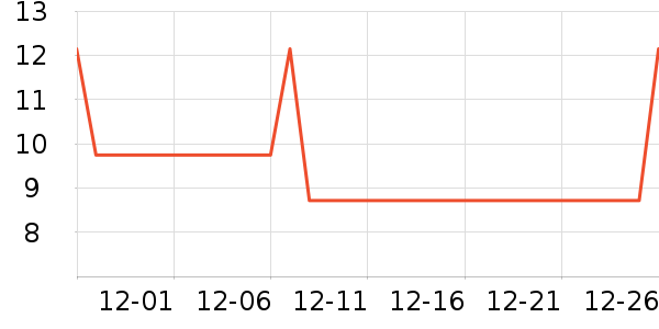 ��������ֽ��ʷ�۸�