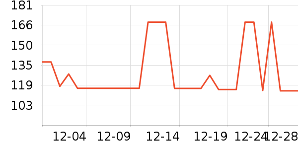 ޱŵ����Һ��˪��ʷ�۸�