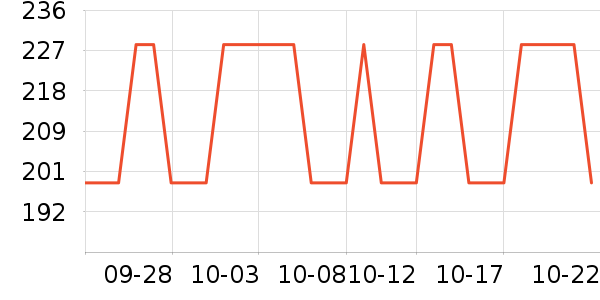 ��ë����ʷ�۸�