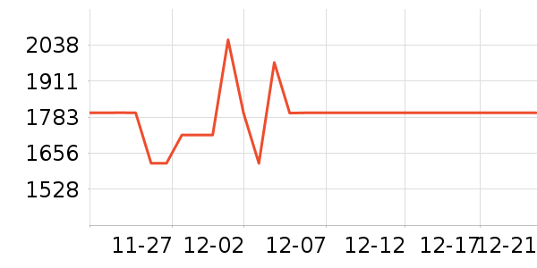 ��������������������ʷ�۸�