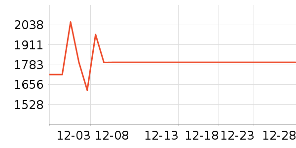 ��������������������ʷ�۸�