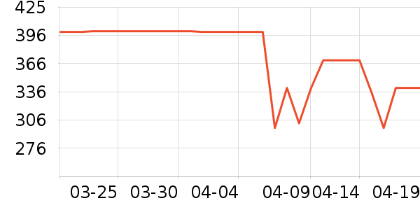 new balance�˶�Ь��ʷ�۸�