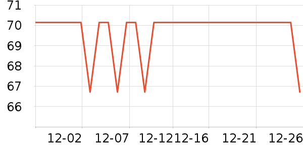 ����������ͯë��/��֯����ʷ�۸�