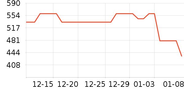 ά����ե֭����ʷ�۸�